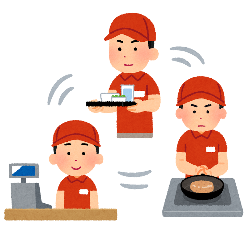 すき家のバイト面接で採用されるために意識したいポイントの解説イメージ。店内でテキパキとワンオペをこなしている店員のイラスト。